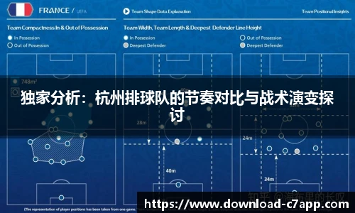 独家分析：杭州排球队的节奏对比与战术演变探讨