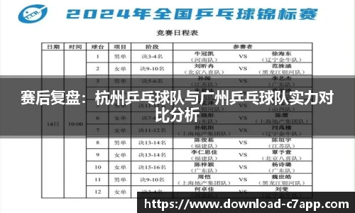 赛后复盘：杭州乒乓球队与广州乒乓球队实力对比分析