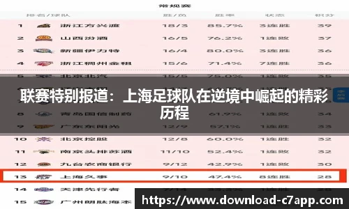 联赛特别报道：上海足球队在逆境中崛起的精彩历程